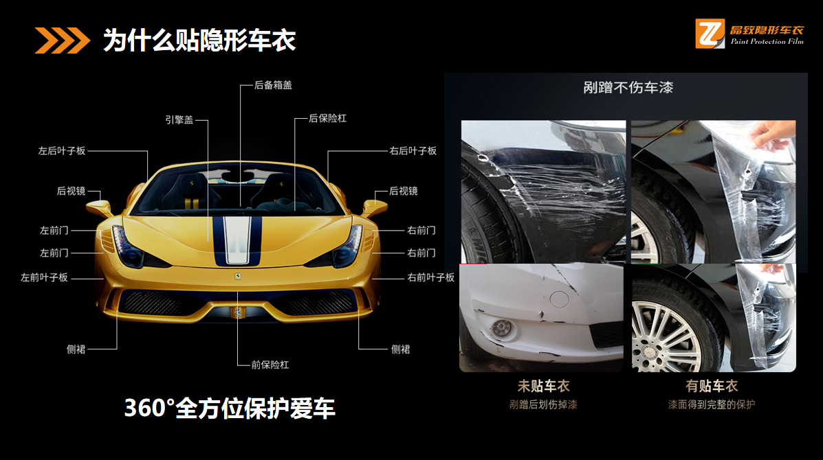 unslider.js 使用演示