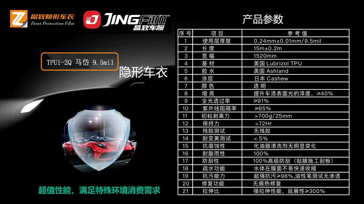 TPU1-2Q-马岱-9.5mil.png
