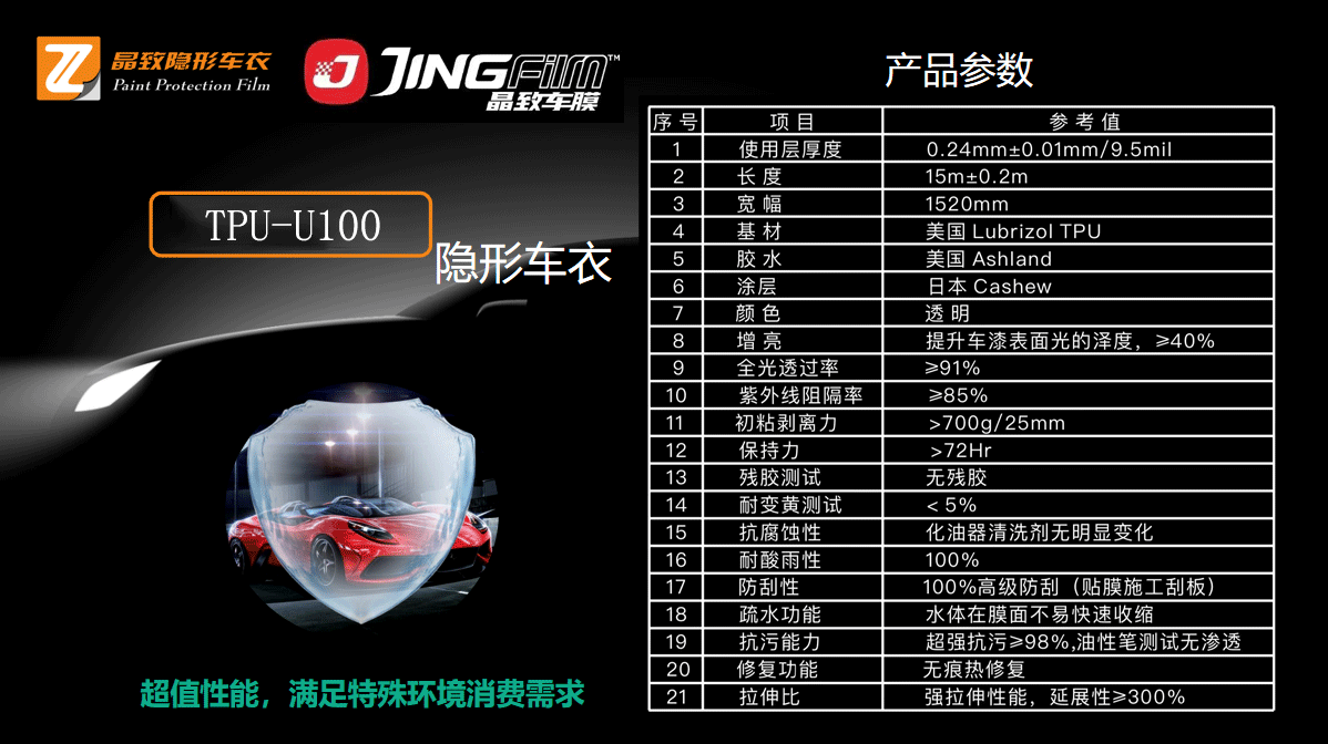 TPU-U100.png