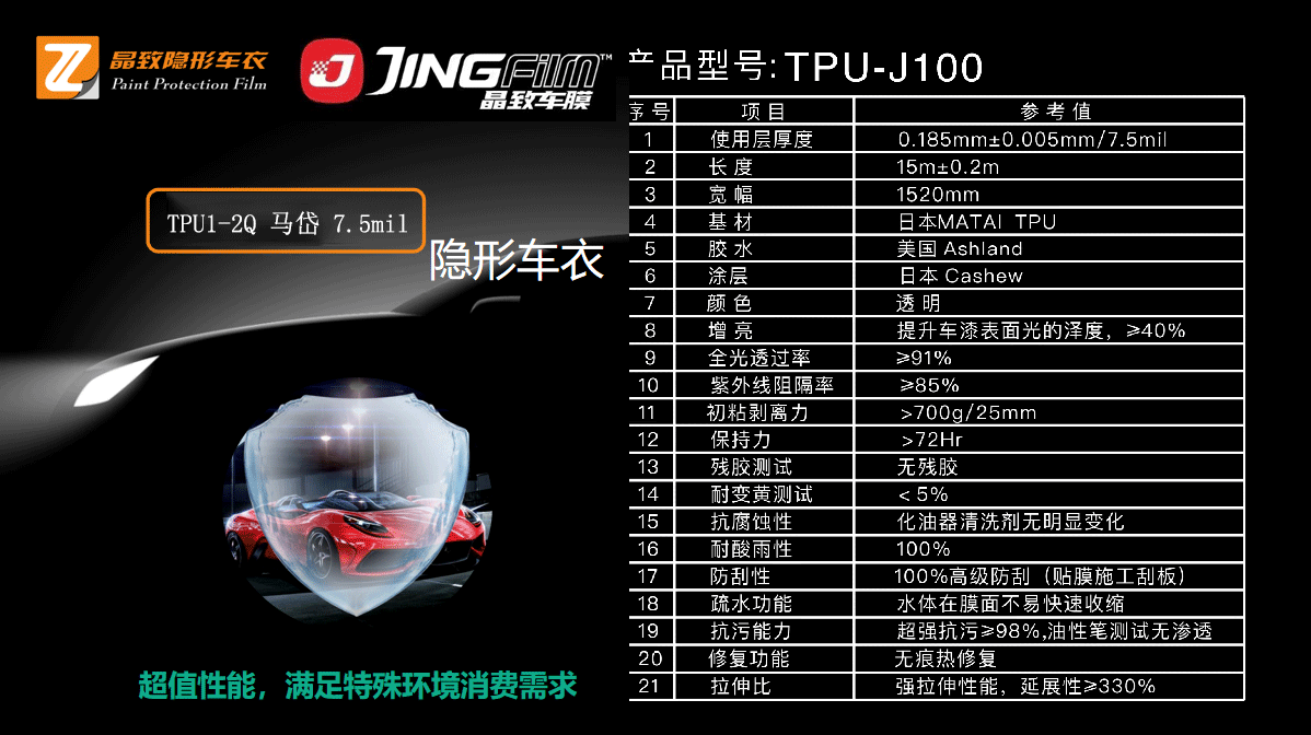 TPU1-2Q-马岱-7.5mil.png